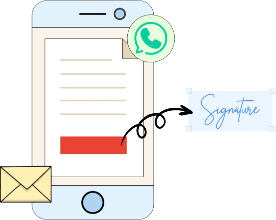 reuest-signature-email-whatsapp